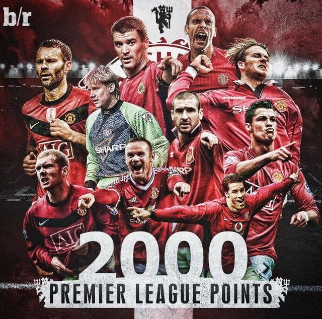 的场地上调 的场地上调